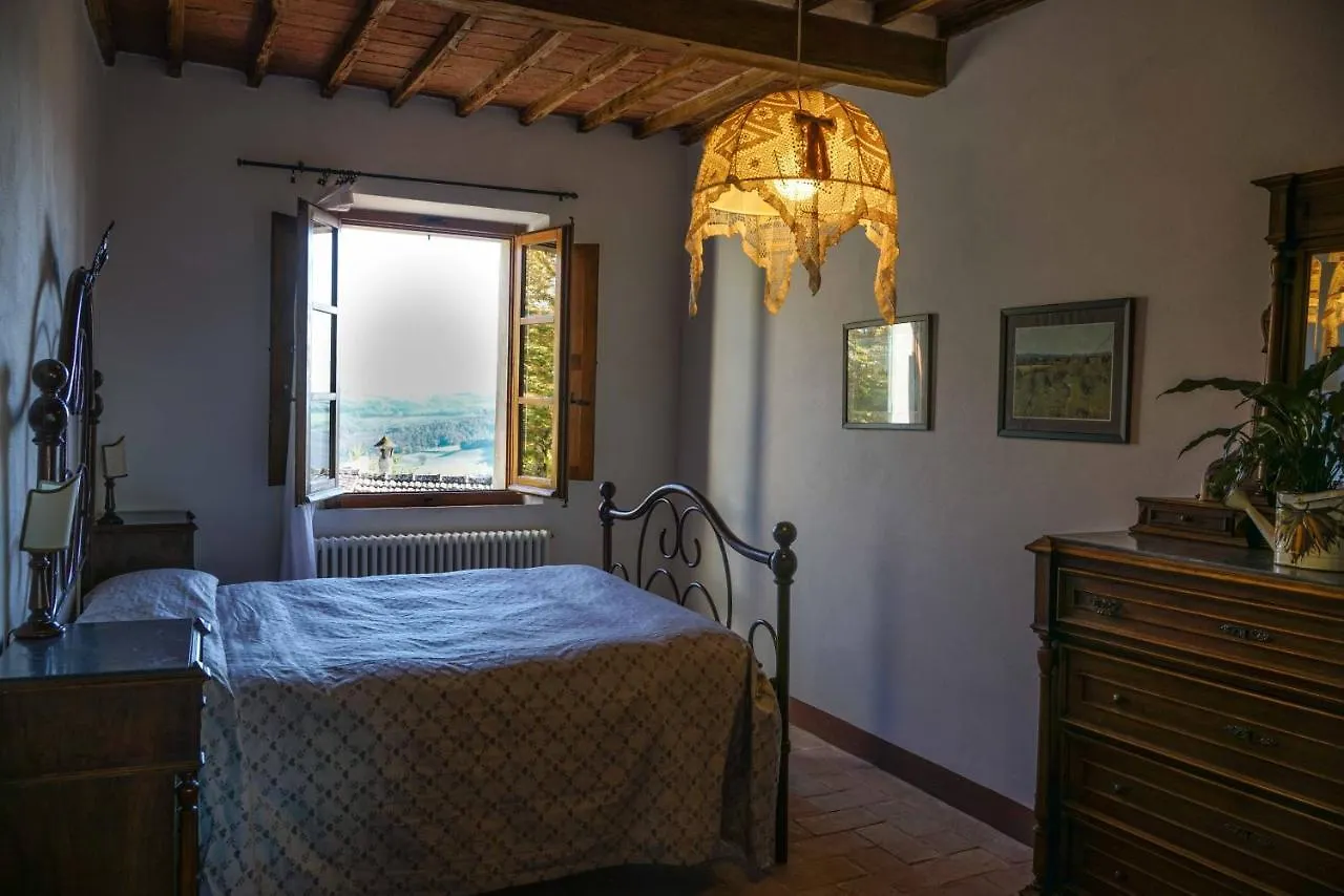 Borgo La Pievina - Pool Villa Palazzina  0*, Palazzina (Tuscany) Италия